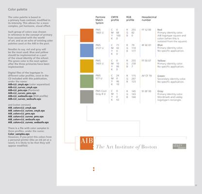 AIB visual standards document